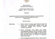 Bupati Kudus Resmi Keluarkan Surat Keputusan Penetapan Status Tanggap Darurat Bencana Angin Kencang, Banjir dan Longsor