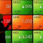 IHSG Hari Ini Berpotensi Melemah di Tengah Aksi Jual Asing