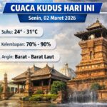 BMKG Prediksi Cuaca Kudus Hari Ini: Pagi Cerah Berawan, Siang hingga Sore Berpotensi Hujan